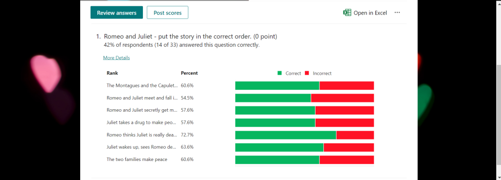 Session 3 Task 2 Results