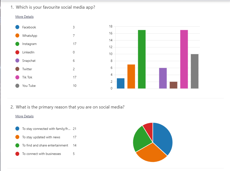 Social media 1