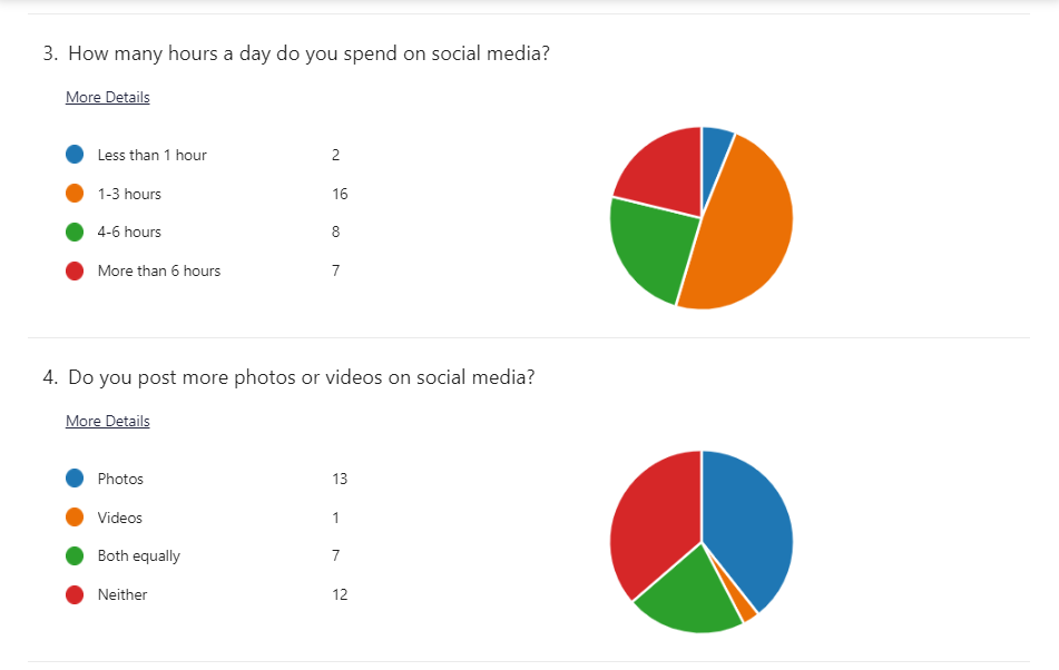 Social media 2