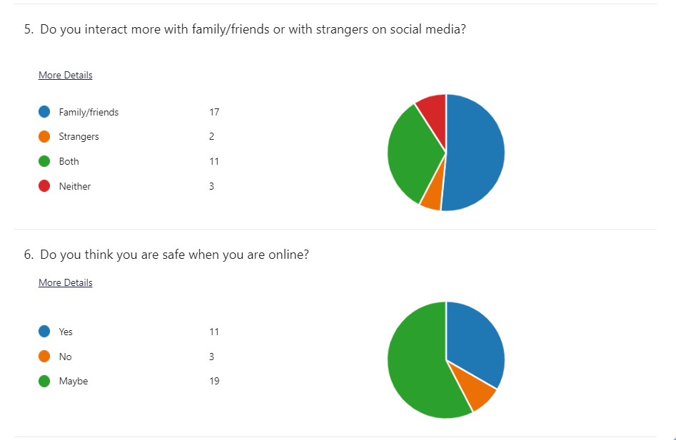 Social media 3